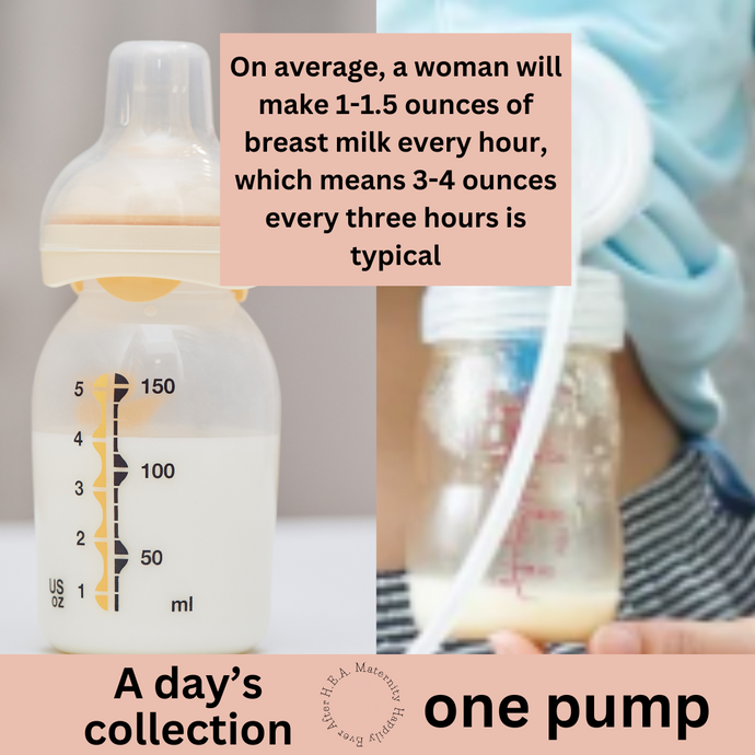 Breast milk Undersupply: What isn't a sign of under supply